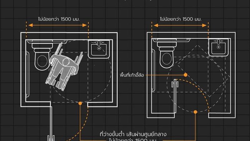 商业区光储充系统型号解析：关键技术与选型要点**